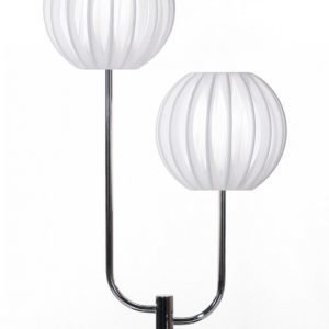 Ellos Pöytävalaisin