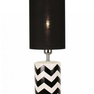 Ellos Ramses Pöytävalaisin