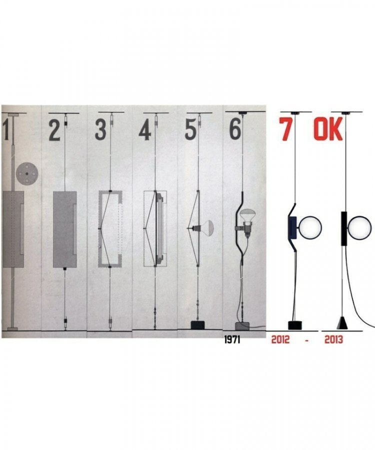 Flos Ok Riippuvalaisin Valkoinen