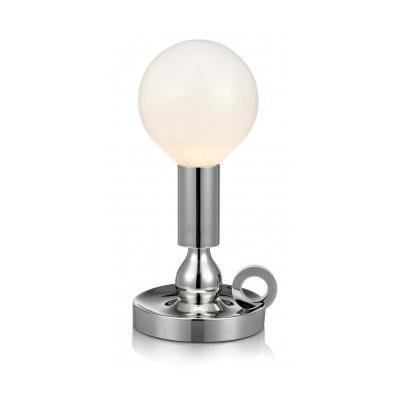 Markslöjd Pöytävalaisin History