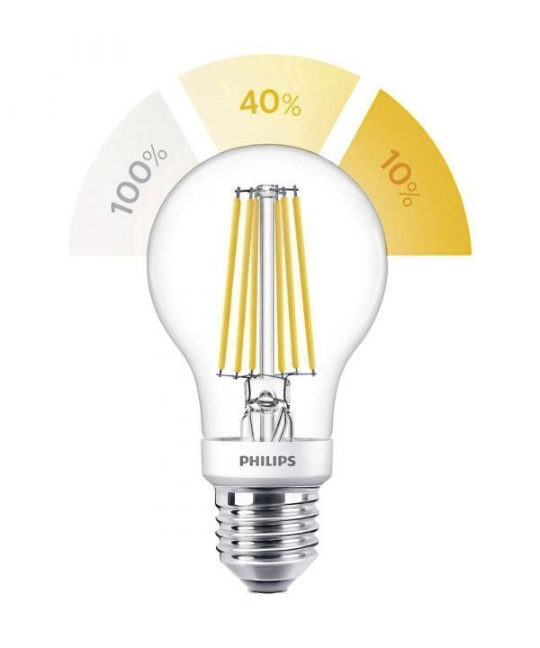 Philips Lamppu Led 2-5-8w Sceneswitch 80 / 320 / 806lm Filamentti E27
