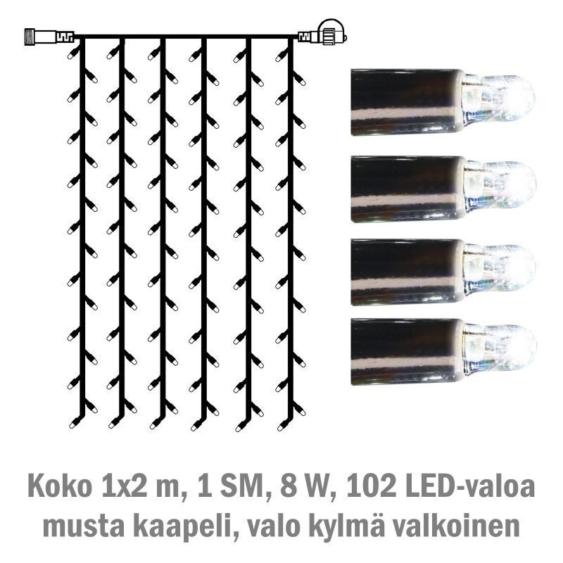 Valoverho System LED Extra musta 8W 102 valoa 1x2 m kylmä valkoinen
