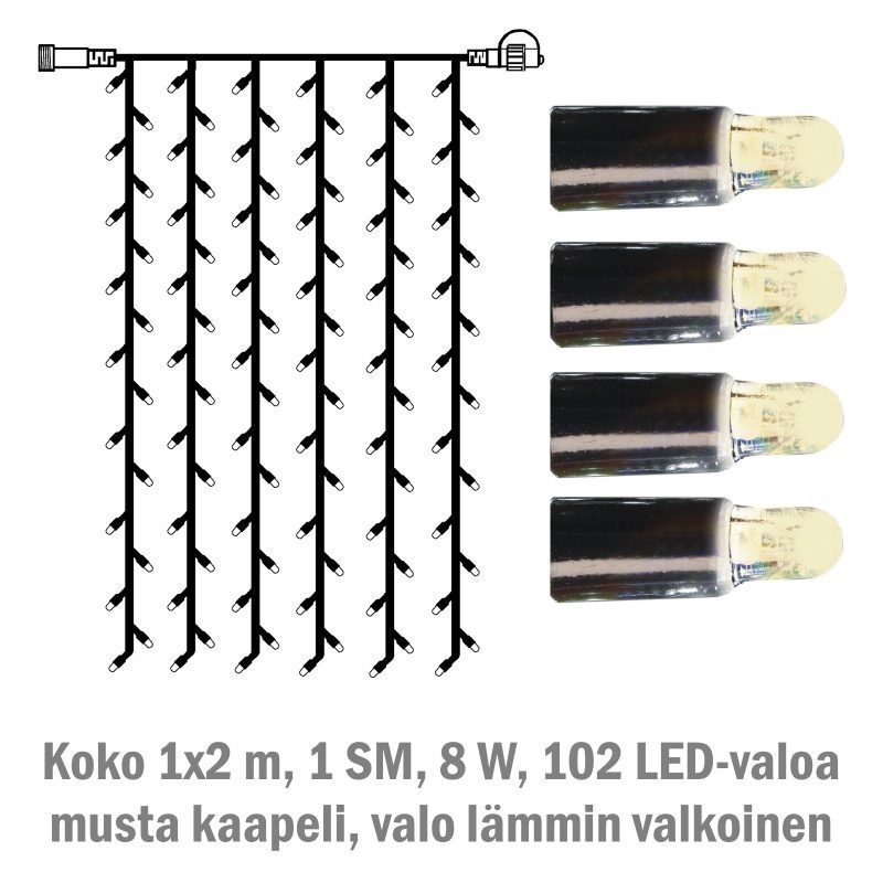 Valoverho System LED Extra musta 8W 102 valoa 1x2 m lämmin valkoinen